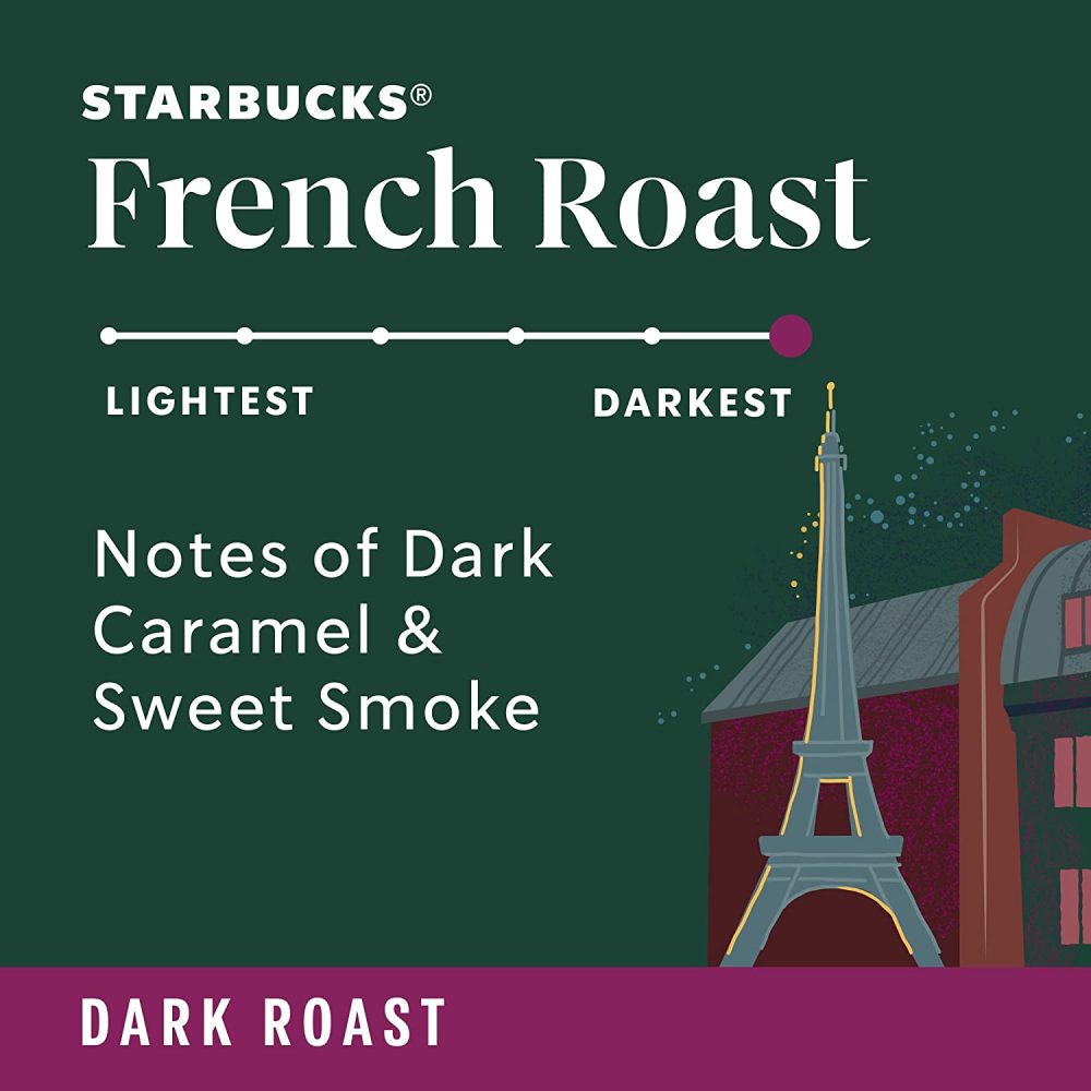 Starbucks K-Cup Coffee Pods Dark Roast Coffee French Roast Arabica 4 boxes (96 pods total) - Image 3