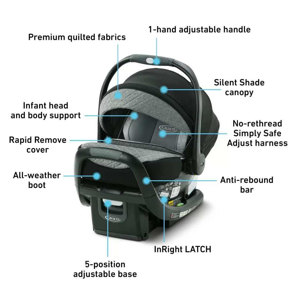 Graco SnugRide SnugFit 35 Elite Infant Car Seat- Nico - Image 6