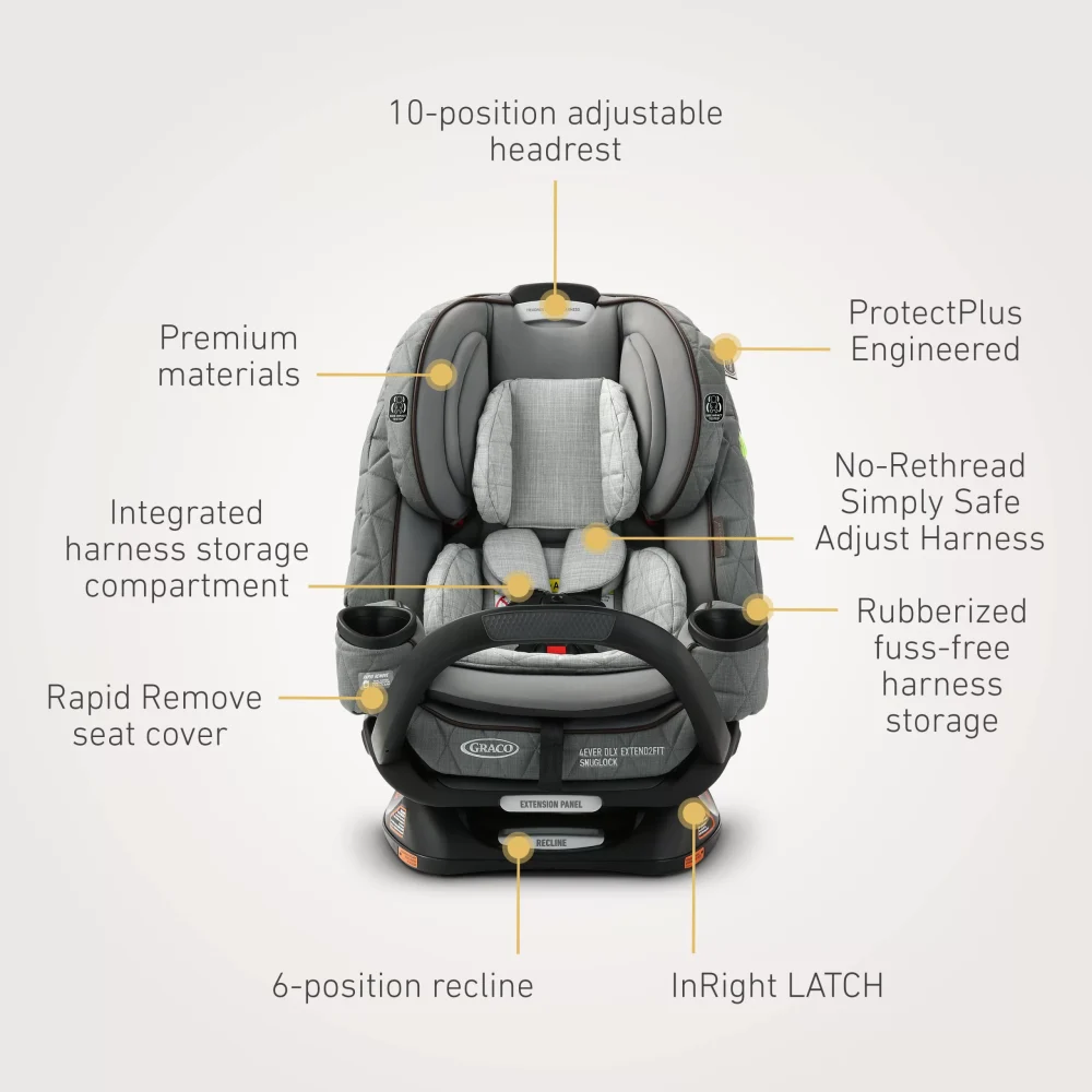 Graco Premier 4Ever DLX Extend2Fit SnugLock 4-in-1 Car Seat featuring Anti-Rebound Bar, Midtown Collection   Midtown - Image 7