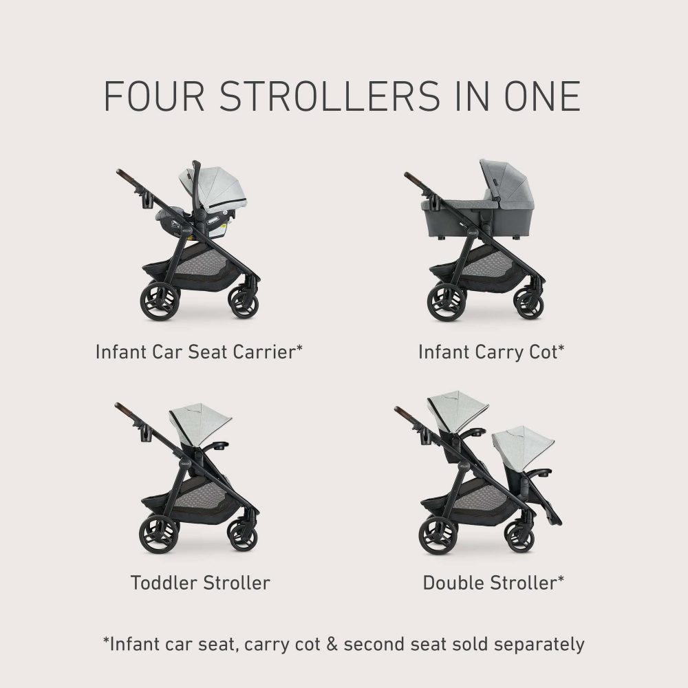 Graco Premier Modes Nest2Grow 4-in-1 Stroller, Midtown Collection   Midtown - Image 5