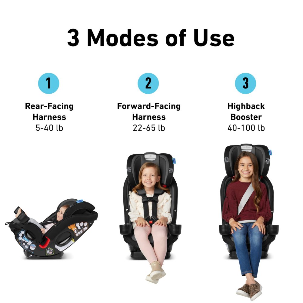 Graco True3Fit LX 3-in-1 Car Seat, Fits 3 Car Seats Across, Bates - Image 4