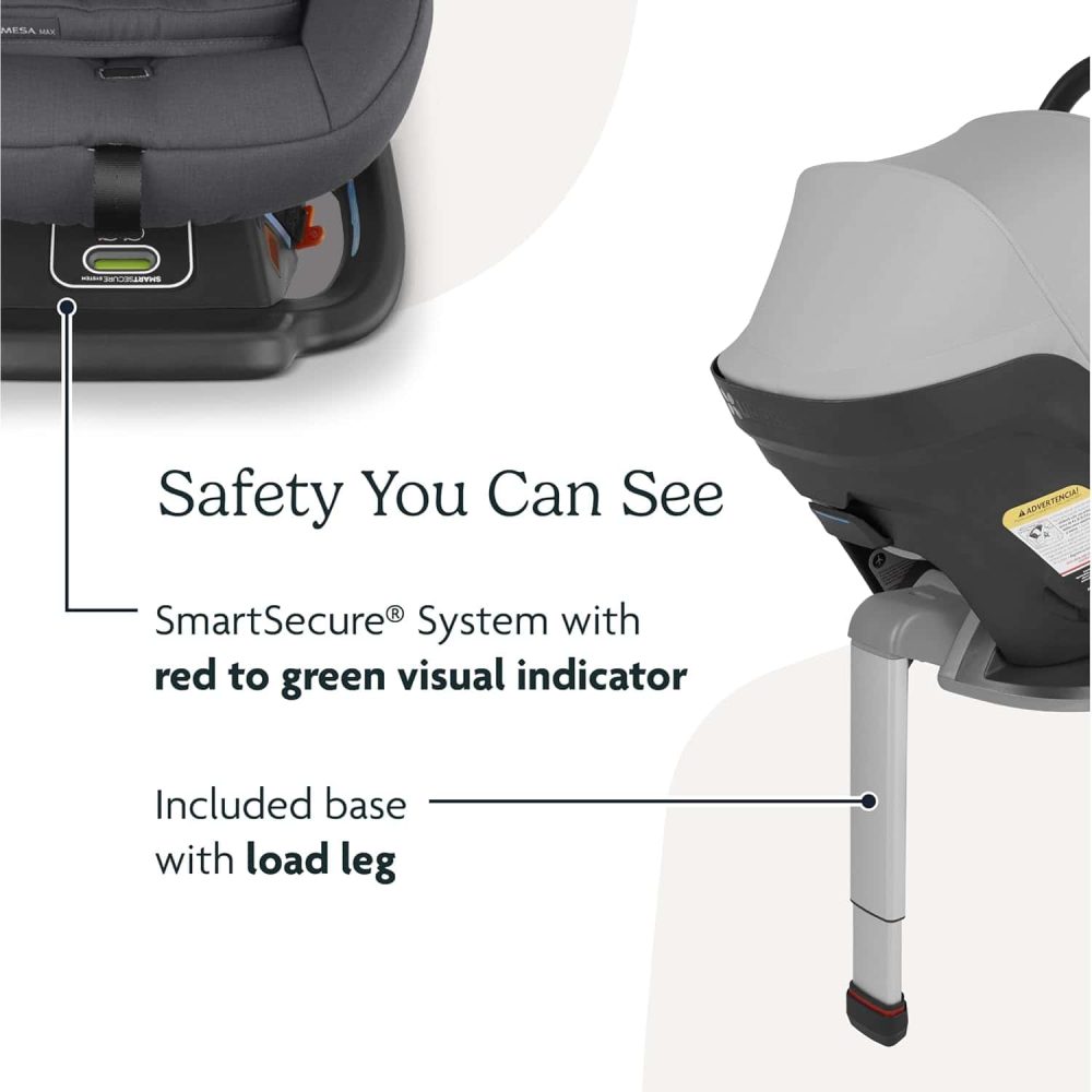 UPPAbaby Mesa Max Infant Car Seat/Base with Load Leg and Robust Infant Insert Included (White+Grey Chenille) - Image 4