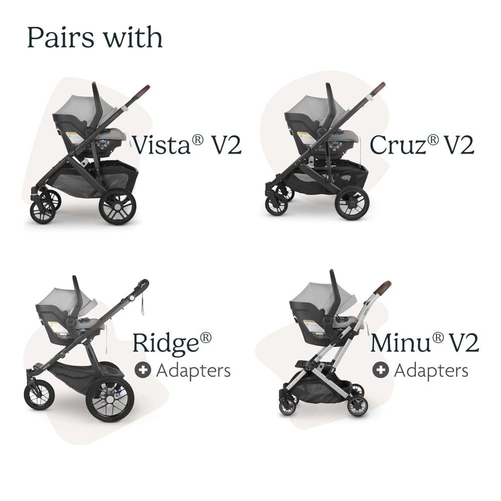UPPAbaby Mesa Max Infant Car Seat/Base with Load Leg and Robust Infant Insert Included (White+Grey Chenille) - Image 6