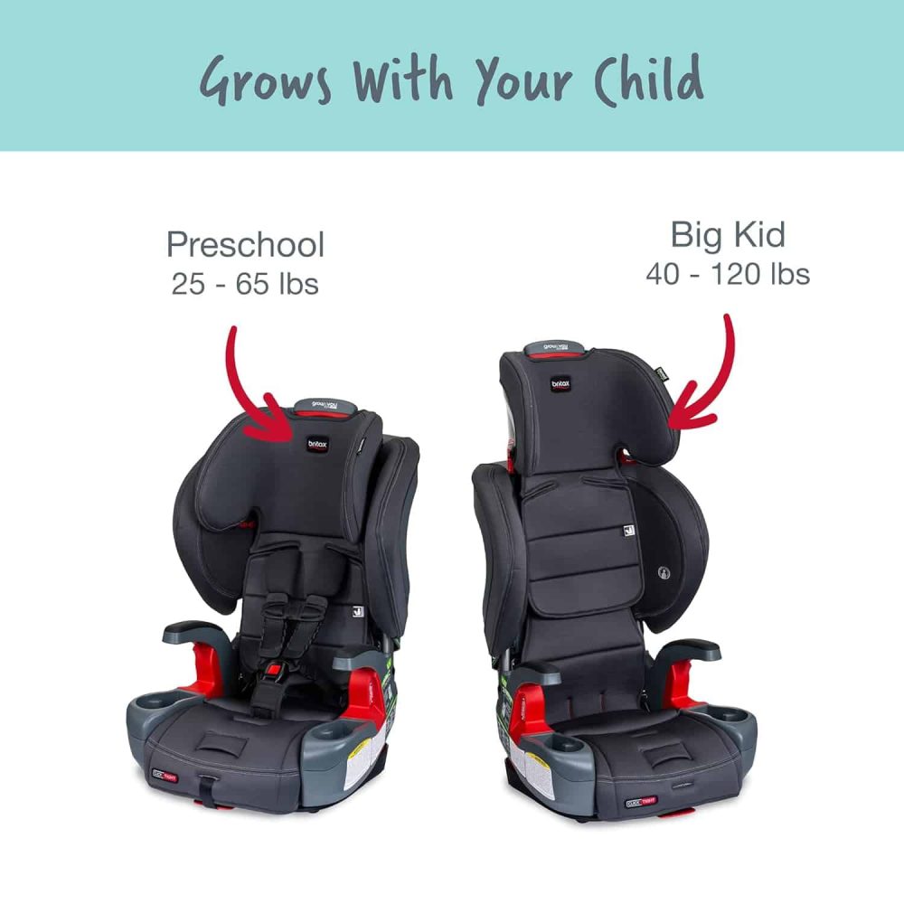 Britax Grow with You ClickTight Harness-2-Booster Car Seat, Cool N Dry   Cool Flow Moisture Wicking Fabric - Image 3