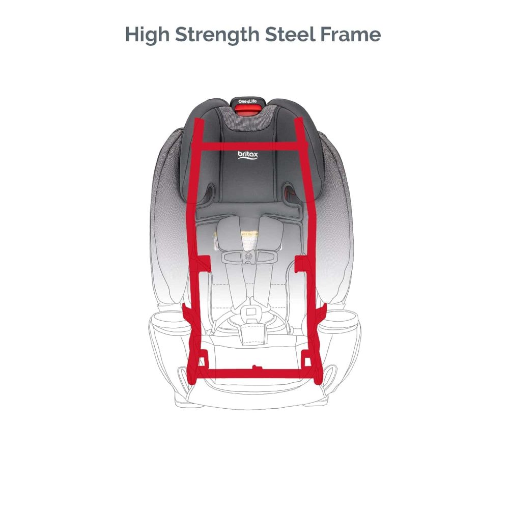 Britax One4Life ClickTight All-in-One Car Seat, Eclipse Black - Image 7
