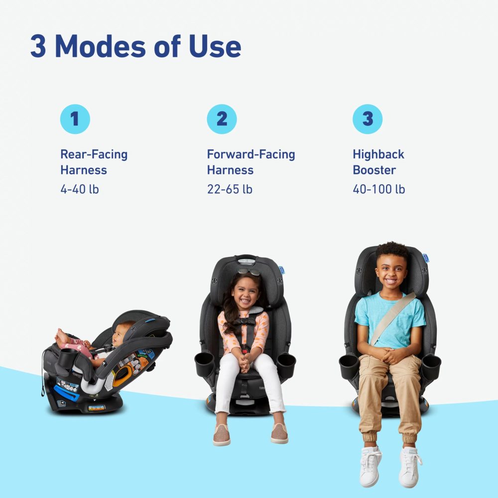 Graco Turn2Me 3-in-1 Rotating Convertible Car Seat, Rear to Forward Facing   Highback Booster, Easy Installation, Brighton - Image 6