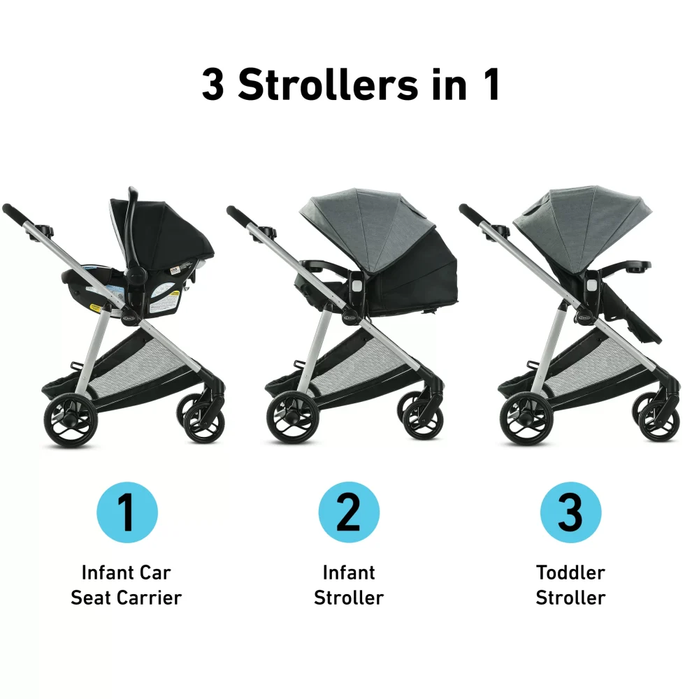 Graco Modes Element LX Travel System   Lynwood - Image 6