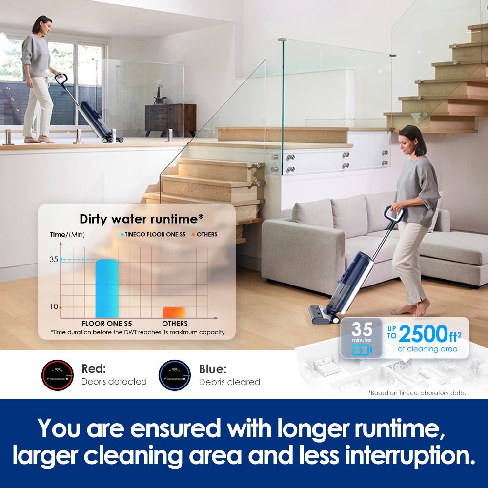 Tineco Floor ONE S5 Smart Cordless Wet Dry Vacuum Cleaner and Mop for Hard Floors - Image 4