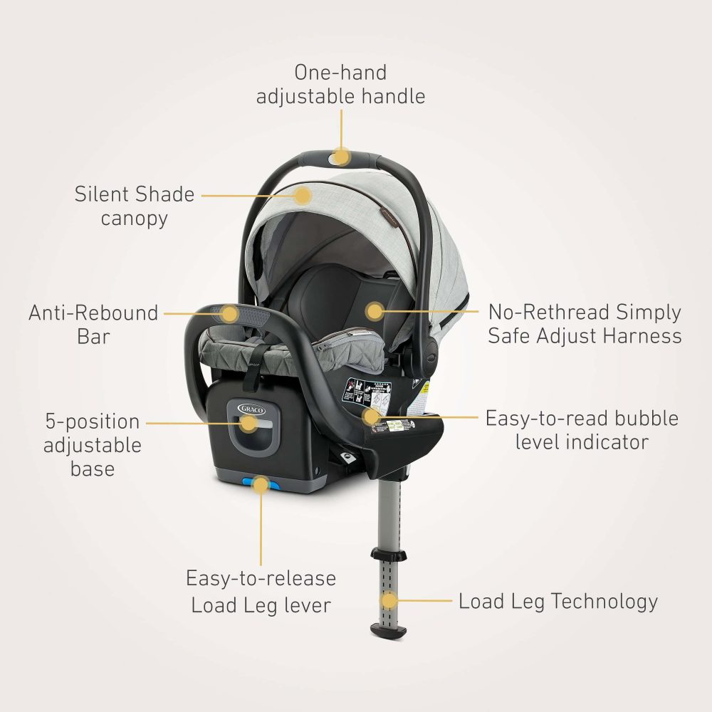 Graco Premier SnugRide SnugFit 35 XT featuring Load Leg Technology, Midtown Collection- Midtown - Image 3